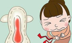 着床出血和姨妈血有什么区别？有什么明显的症状？