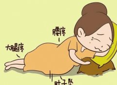 孕期反应一样性别也一样吗？孕期反应与什么有关？
