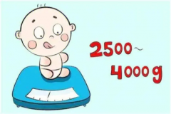 揭秘孕32周胎儿体重之谜：健康宝宝体重大揭秘！