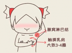 简易步骤教你如何自我检查乳房，及乳房疼痛的自我诊断技巧