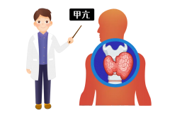 甲亢来袭，你察觉到了吗？日常防护需知！