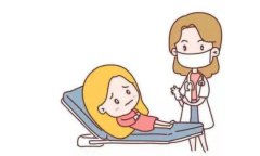 B超什么时候做，月经结束几天做B超合适？