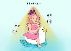 多囊卵巢也能拥抱自然孕育？真相大揭秘，孕育希望在这里！