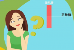 泌乳素水平过高一定要及时处理，可能影响试管成功率！