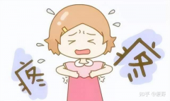 试管移植后胸胀痛：未必皆喜讯，这些潜在原因需警惕！