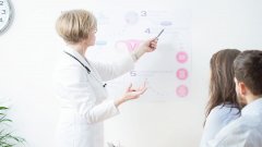 “包成功、代孕、包生'男'孩”，背后的真相是什么?
