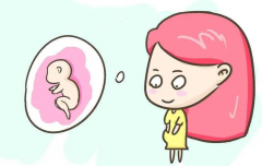 试管移植为什么要从阴道给药？能促进胚胎发育和着床！