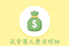 深圳试管费用明细表，具体多少钱一看就清楚了