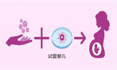 停经后，试管还能否成为生育的希望？医生解答：只要积极配合，生育