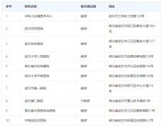 武汉试管医院多，本地人推荐这几家医院
