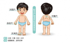 小儿退热贴如何使用？一分钟教会你怎么贴