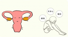 卵巢早衰能自然怀孕吗？做试管成功率有多少？