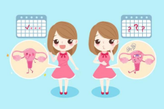 女性进入更年期时会经历哪些典型的症状与变化