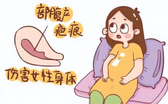 做过剖腹产再做试管的必看：手术风险必须了解！