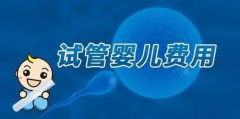 揭秘三代试管价格贵的原因，四个因素导致价格高！