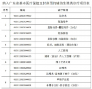 做试管也能医保报销了