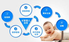 徐州有做三代试管的医院吗？徐州可以做三代试管的医院排名前五公布